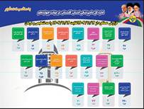 اینفوگرافی عملکرد واحد قرنطینه